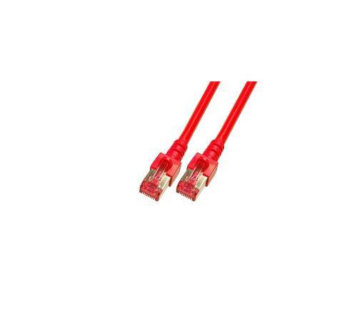Patchkabel Cat.6 S/FTP AWG27 250 MHz LSOH-1 Patchkabel Cat.6 S/FTP AWG27 250 MHz LSOH-1